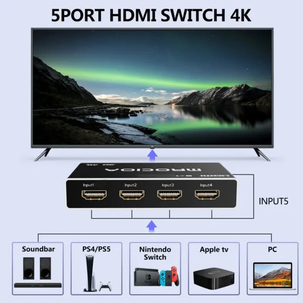 arc-pc-game-4k-hdmi-switch