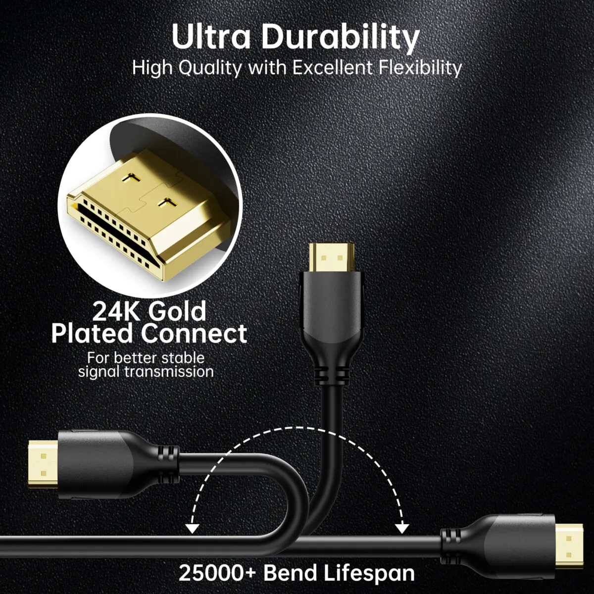 Durable 8K HDMI Cable Tested 25,000 Bends