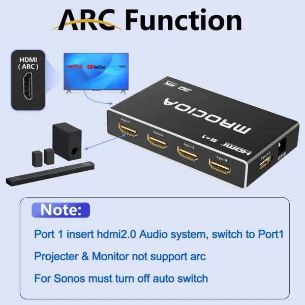 5 port 4k hdmi switch with arc