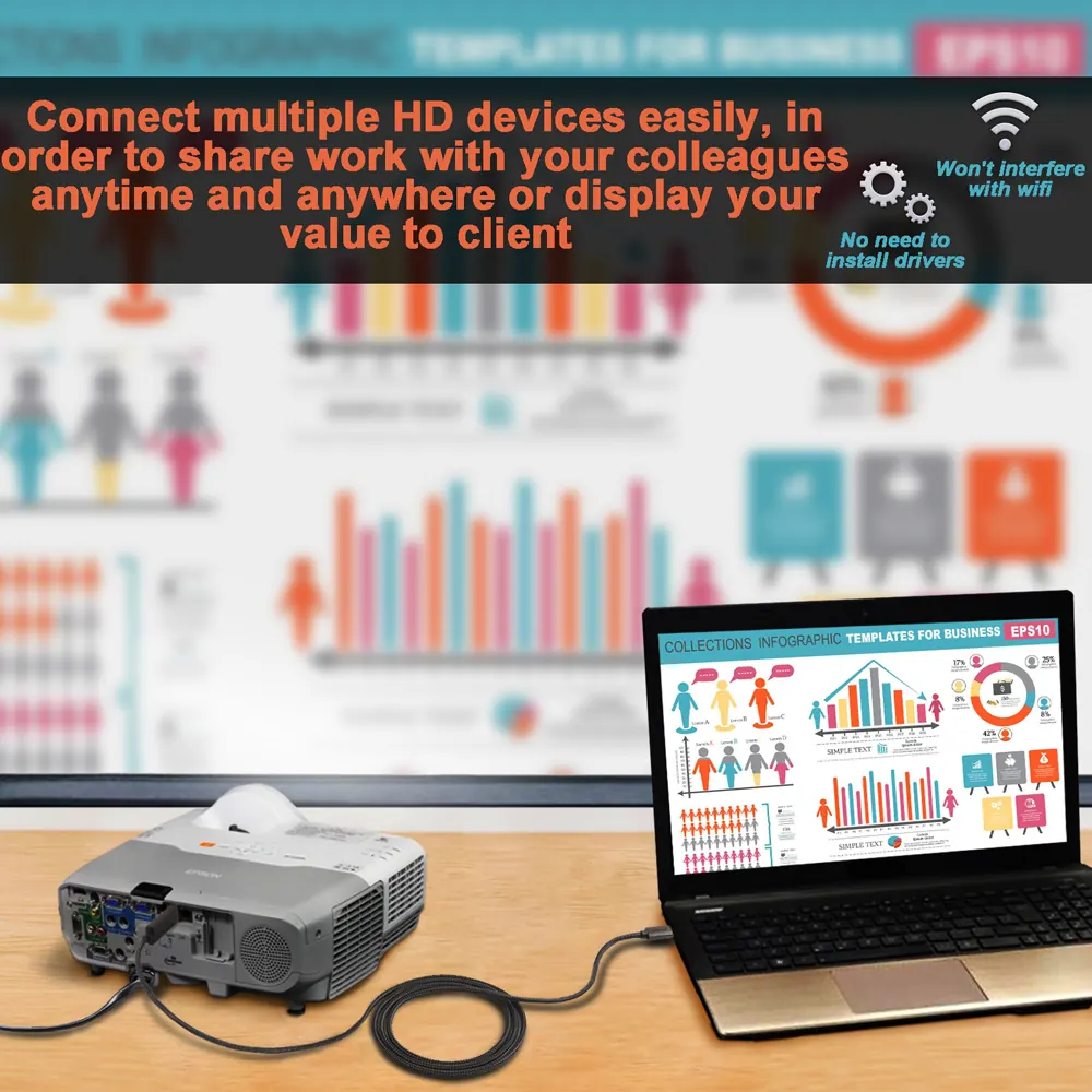 USB-C to HDMI Adapter Easy to Use – Plug and Play 4K 60Hz Connection