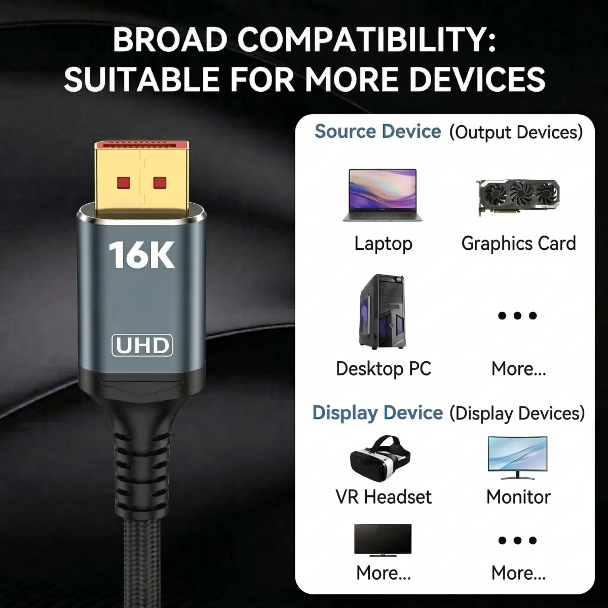 16K displayport cable, Display Port Cable 6.6ft, 54Gbps DP Cable