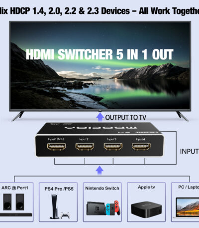 HDMI switcher 5 in 1 out connecting PS5 Nintendo Switch Apple TV and PC to one TV with HDCP 2.3 and ARC on Port 1