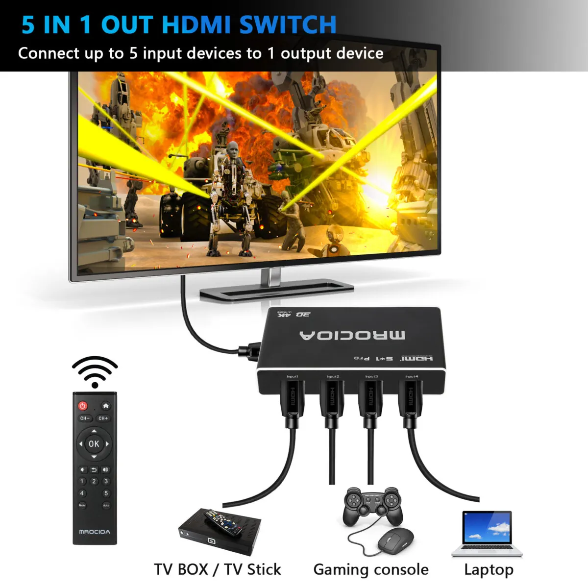 4k 60hz ARC eARC HDMI Switch 5 in 1 out for apple tv fire tv