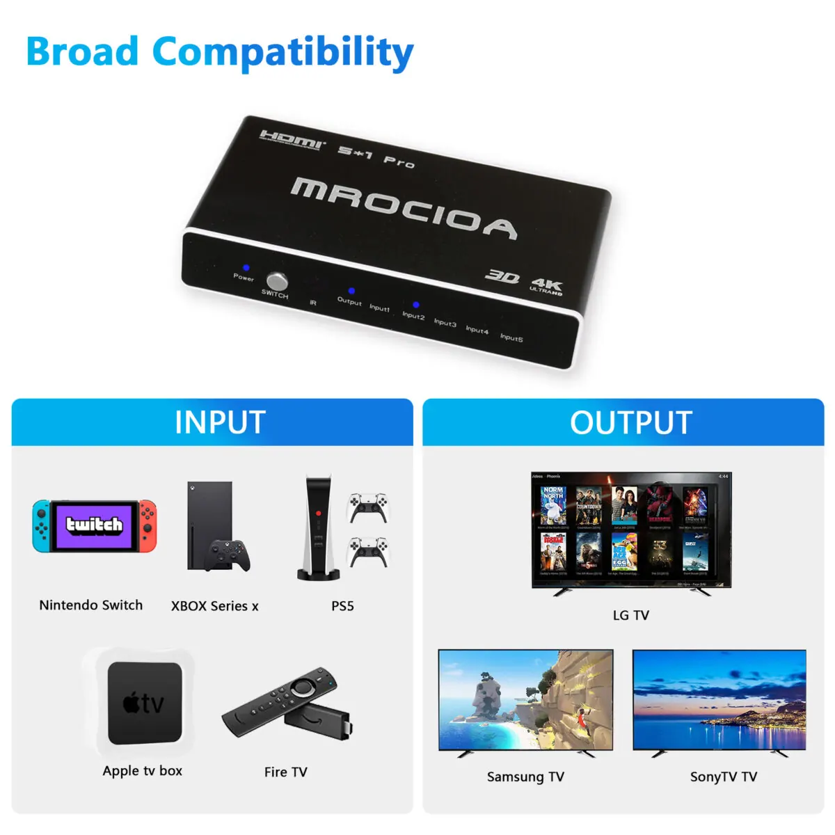 4k 60hz ARC eARC HDMI Switch 5 in 1 out for apple tv fire tv