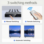 4k HDMI Switch 3 in 1 out for apple tv fire tv - Image 5